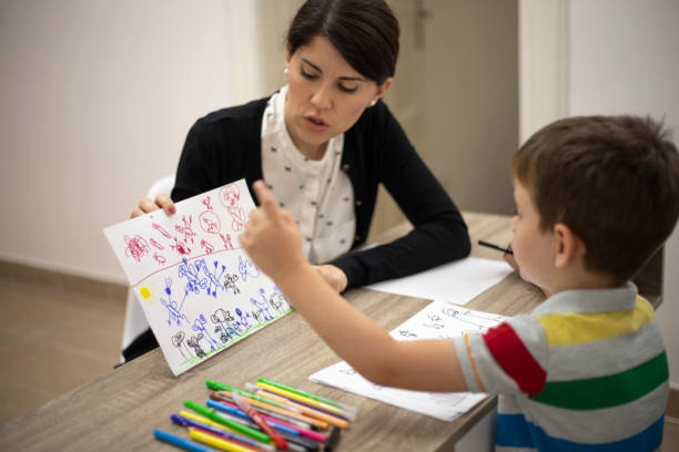 Psicopedagogia aba em São Paulo